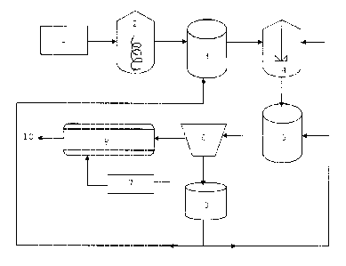 Une figure unique qui représente un dessin illustrant l'invention.